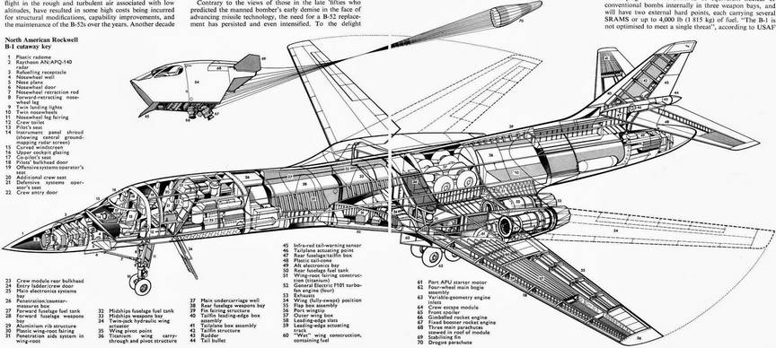 Компоновочная схема опытного стратегического бомбардировщика Рокуэлл Интернешнл В-1А и общий вид его спасаемой в аварийной ситуации кабины