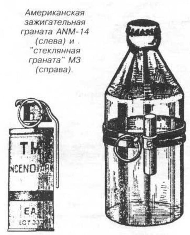зажигательная граната ANM-14, «стеклянная граната» М3