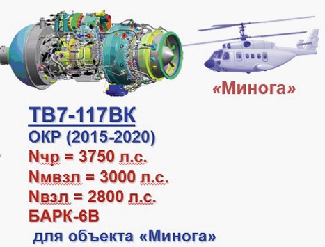 Ка-65, вертолет, Минога, Россия, палубный, Камов