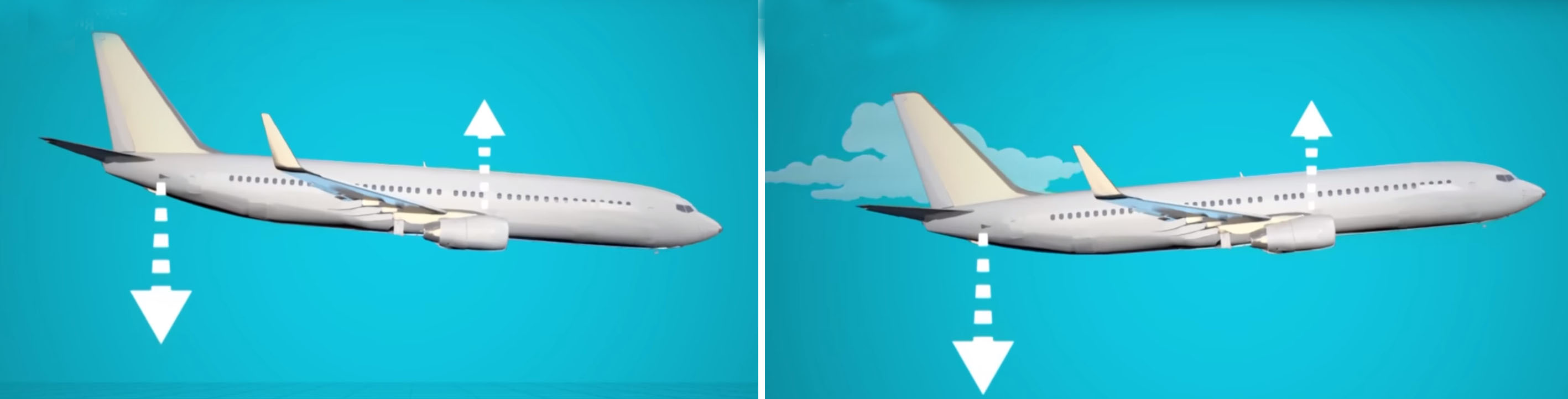 Boeing 737 MAX 8 катастрофа Эфиопия характеристики  маневрирования
