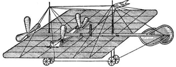 Первый русский аэроплан - самолет А. Ф. Можайского