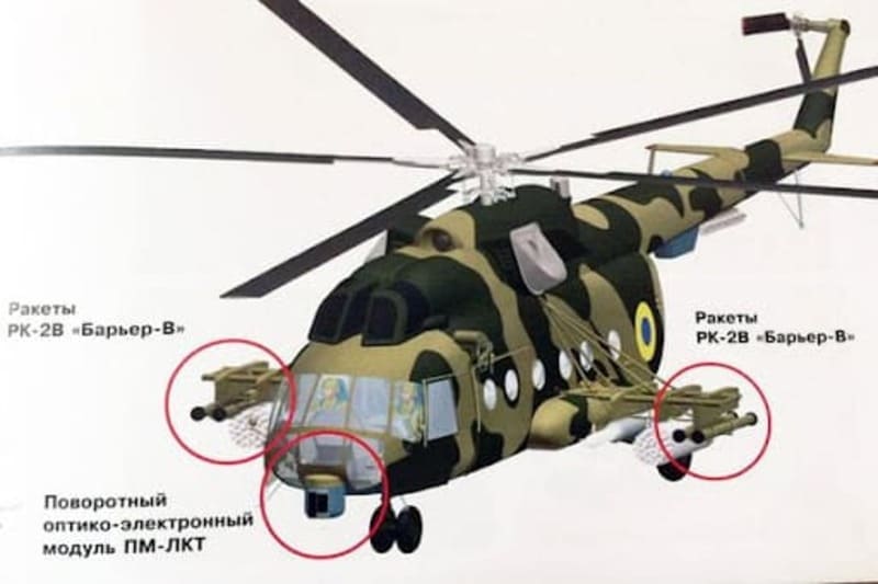 вертолет, Ми-8, «Мотор Сич», «Ми», товарный знак