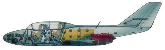 Як-30, компоновочная схема, УТС Як-30
