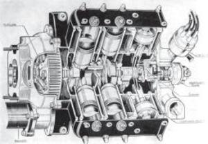 двигатель DKW, Sonderklasse (1940 г.)