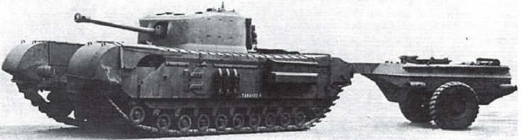 огнеметный танк, танк churchill, бронетехника британии