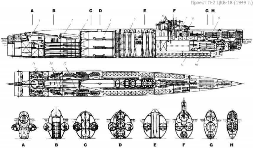 Проект П-2 большой ракетной подводной лодки