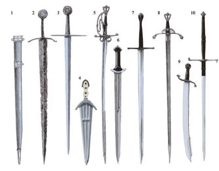 английский меч, фальшон, «базелард», двуручный меч