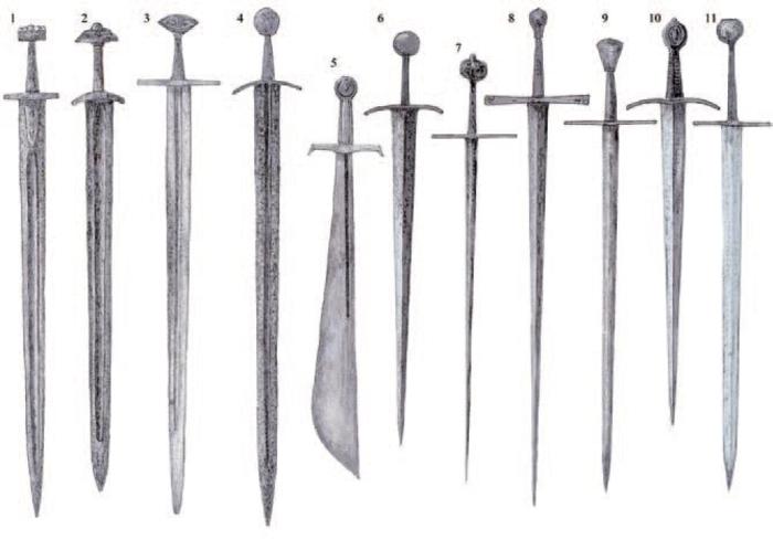 скандинавский меч, меч викингов, южно-европейский меч, «большой меч»