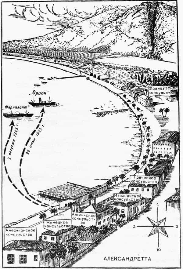 Схема диверсий в гавани Александретты