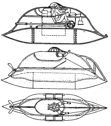 подводная лодка, лодка джевецкого, общее расмоложение лодки