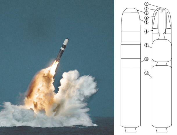 Запуск ракеты США боеголовка ядерное оружие