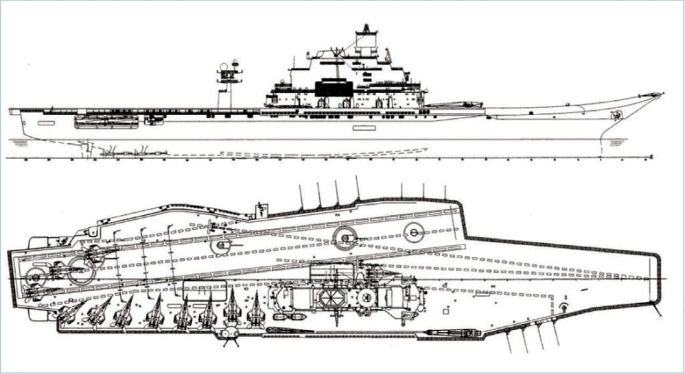 авианосец викрамадитья, схема авианосца, боевой корабль