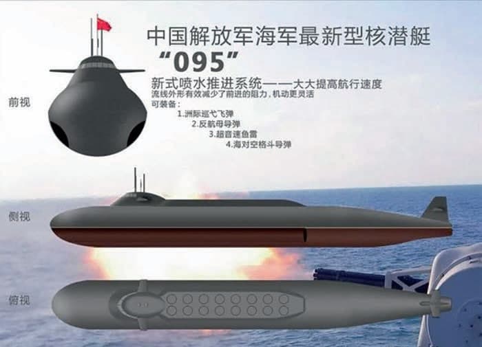 Китай,  атомная лодка, проект, угроза
