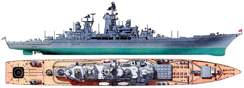 крейсер орлан, крейсер проекта 1144, атомный крейсер
