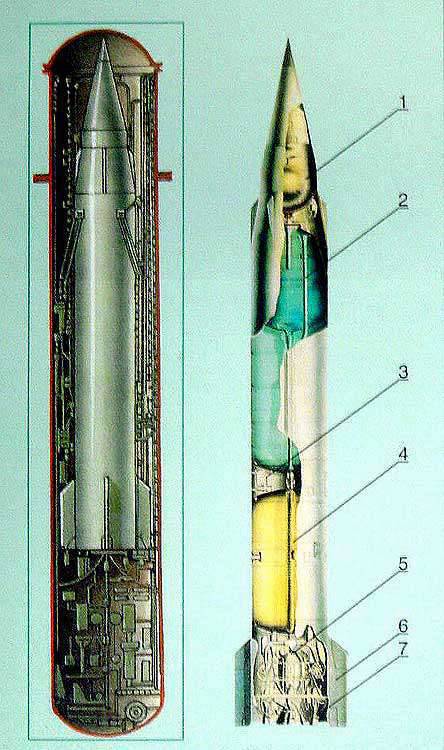 ракета СССР, подлодка, вооружение
