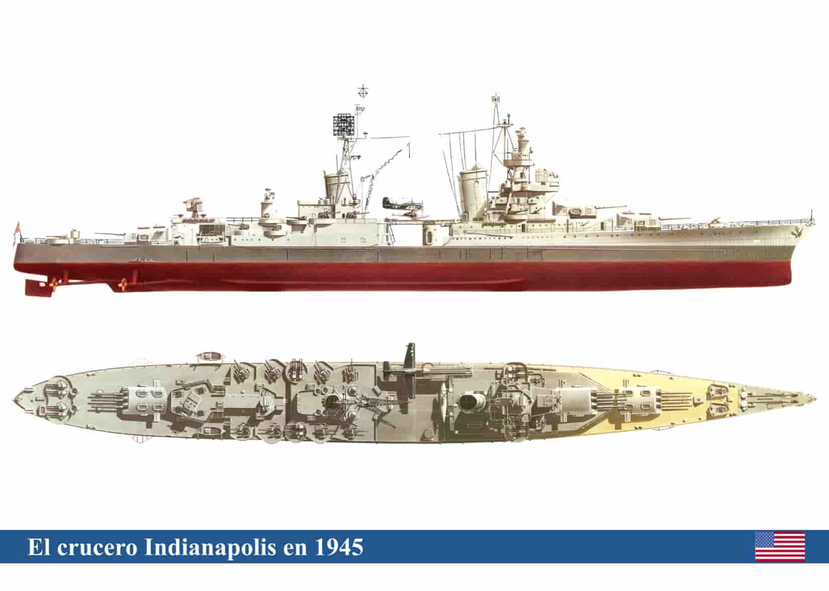 Схема общего расположения крейсера «Индианаполис»