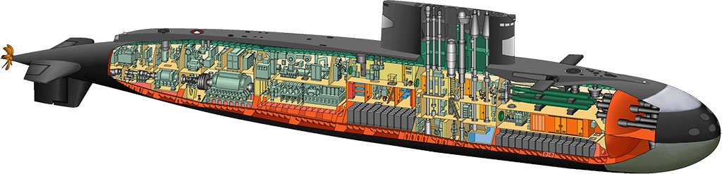 торпеды, подводная лодка, проект 877 Палтус, схема