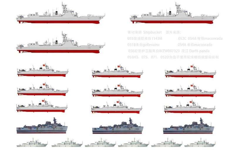 Авианосная ударная группа, ВМС Китая
