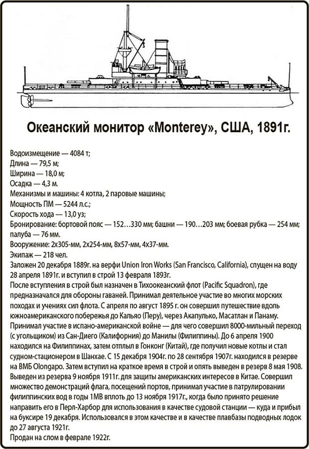 монитор Monterey, США, флот, корабль