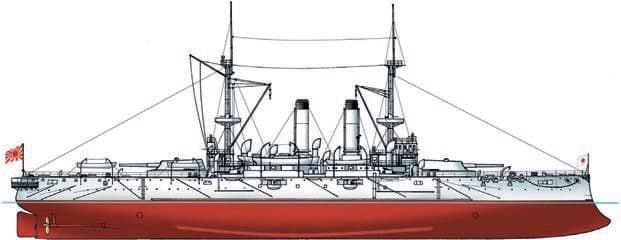 Броненосец «Фудзи», японский флот, русско-японская война