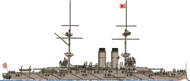 Броненосец «Асахи», корабль, крейсер, бронирование