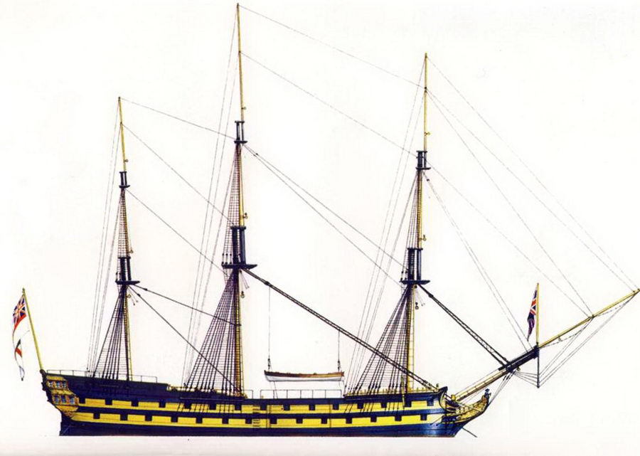 корабль беллерофон, bellerophon, частная верфь