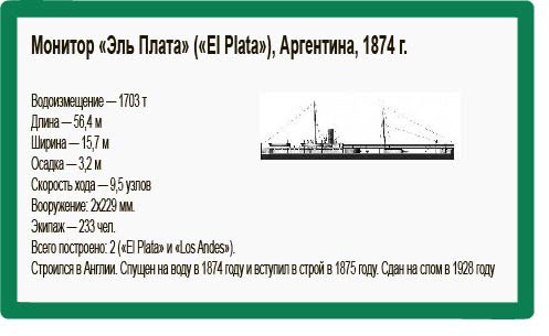 Монитор El Plata, флот, корабль