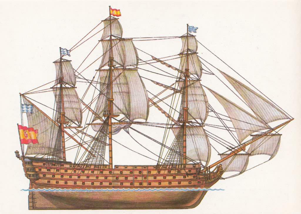Сантисима Тринидад, испанский флот