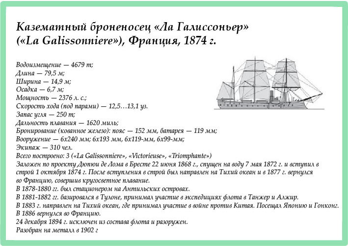 броненосец, La Galissonniere, конструкция корабля, казематный