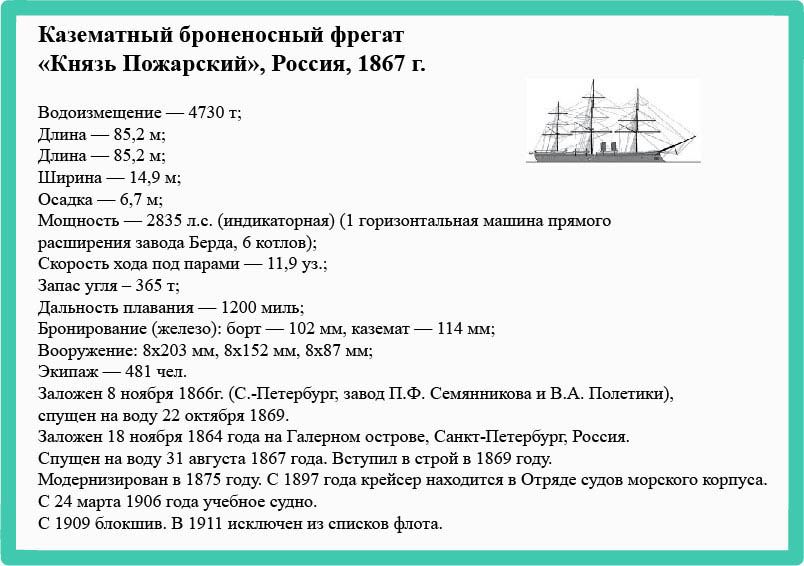 фрегат, кораблестроение, флот, Россия