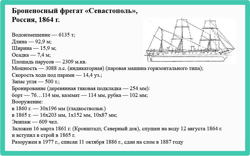 фрегат Севастополь, кораблестроение, флот, Россия