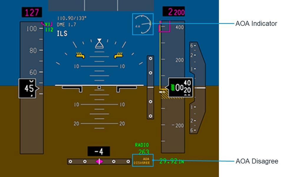Boeing 737 Max MCAS датчики согласуются на 5,5 градуса