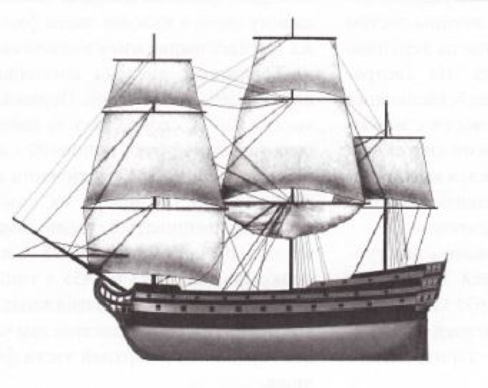 корабль центурион, корабль англии, линейный корабль