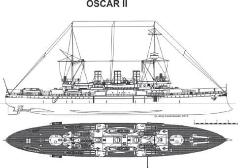 Oscar II,паровые машины, бортовой пояс