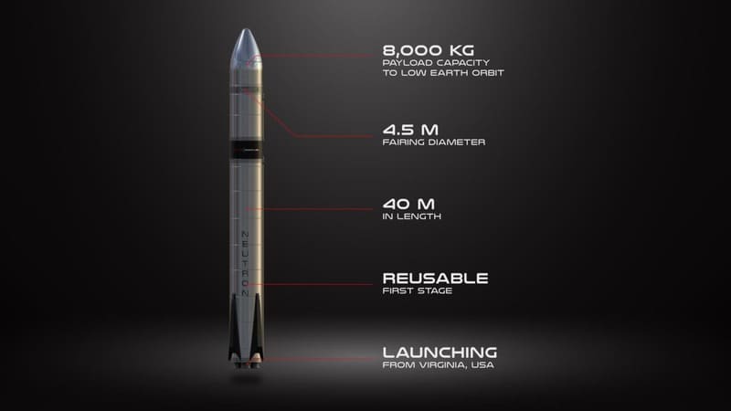 Rocket Lab, легкая ракета,  ракета Neutron