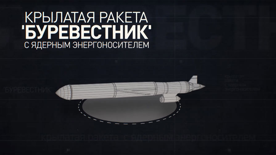 Крылатая ракета Буревестник гиперзвук Россия