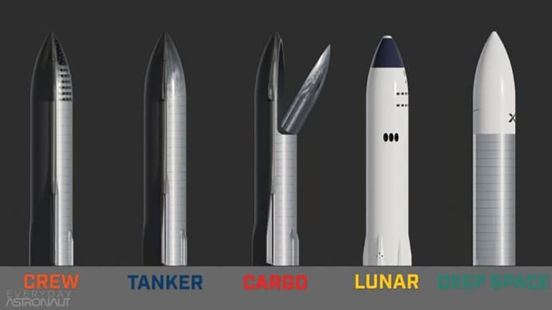 Прототип корабля SpaceX Starship прошел следующий этап испытаний, но разбился при посадке
