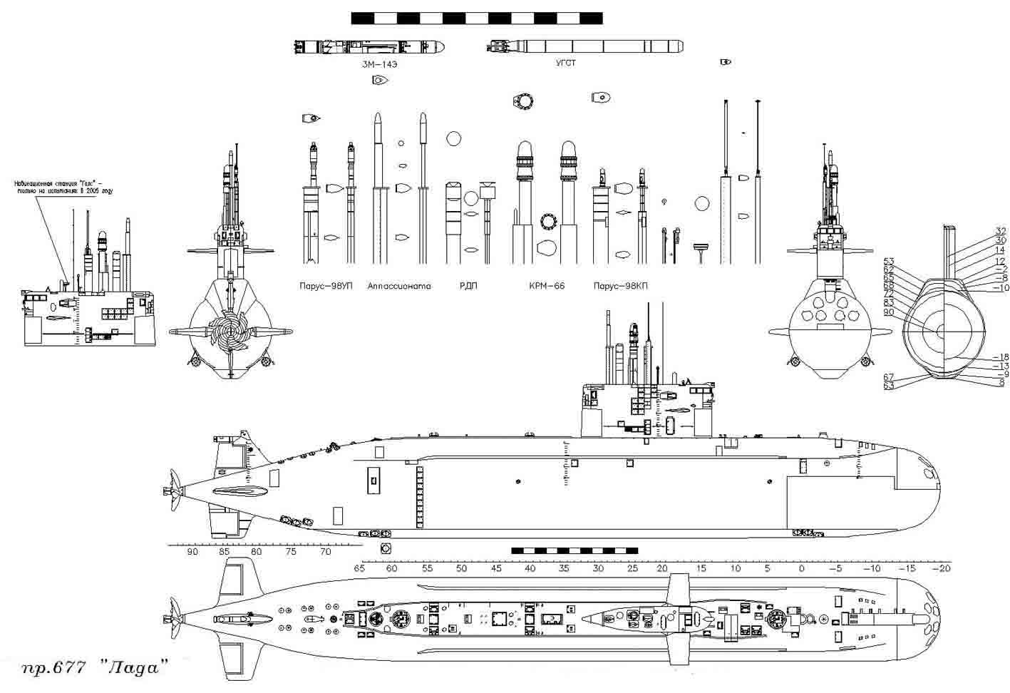 дизельные подлодки, подводные лодки, Россия, субмарина, ВНЭУ, воздухонезависимая двигательная система