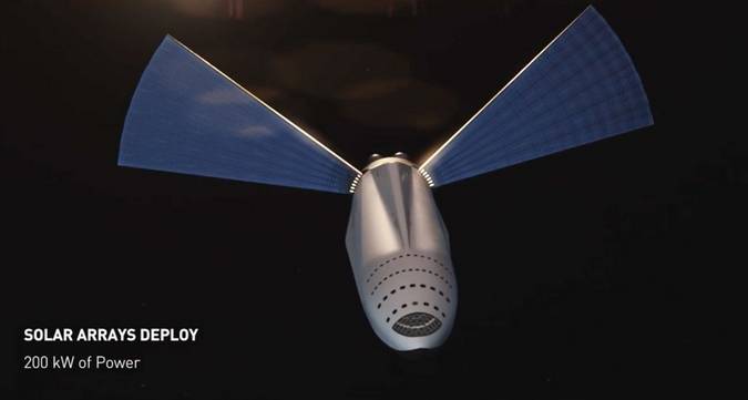 >По мнению Маска, вывод космического аппарата на нужную траекторию с Земли потребует 28 730 000 фунтов тяги, что означает, что ITS будет использовать как минимум 40 новых ракетных двигателей Raptor.