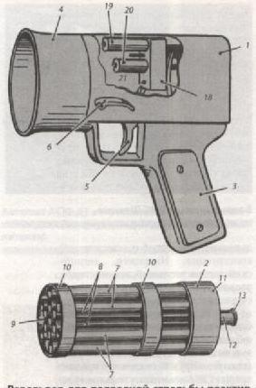 устройство револьвера, подводная стрельба, реактивные стрелы