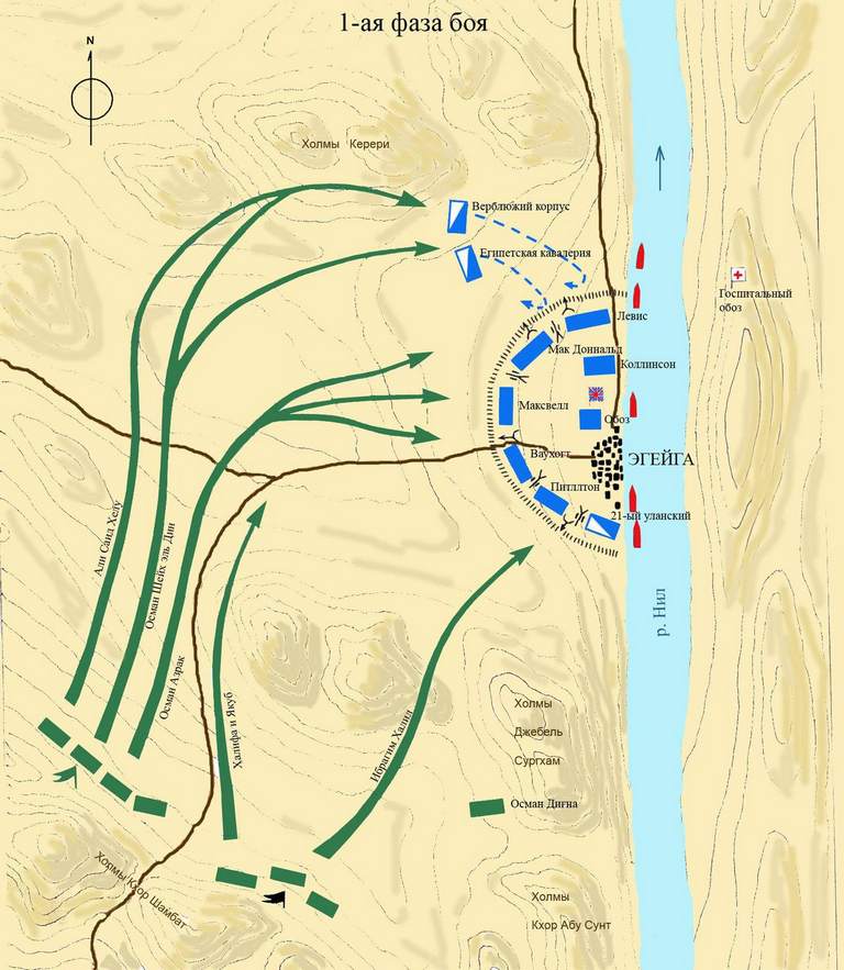 сражение при омдурмане, карта сражения, генерал китченер