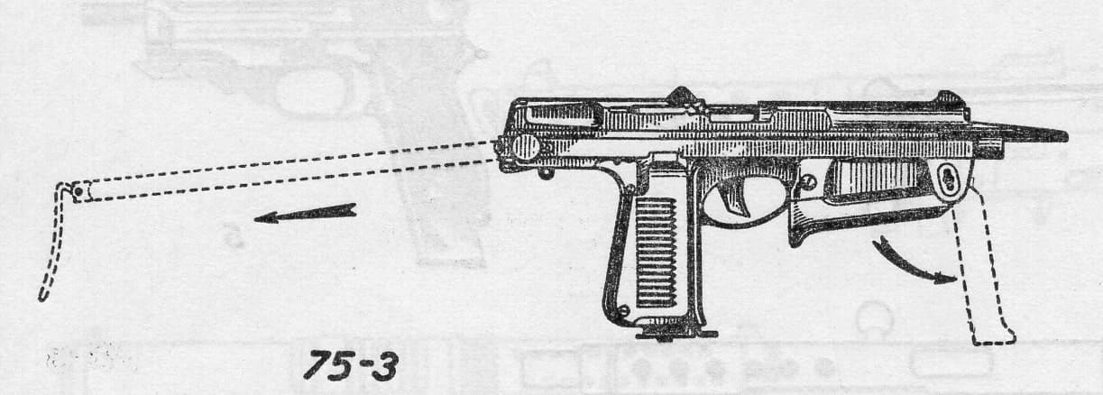Пистолет-пулемет PM-63, стрелковое оружие