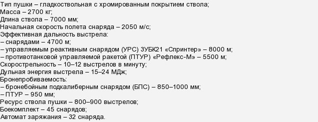 российские танки, танк армата, танк т-14, пушка 2А82-1М, армата характеристики