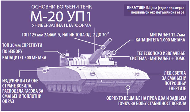 танк, танк Т-72, танк Т-90