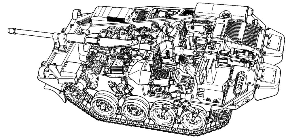 компоновка танка, танк Strv-103С, бронетехника