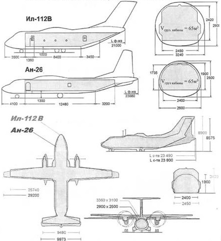 Сравнение размеров Ил-112В  Ан-26
