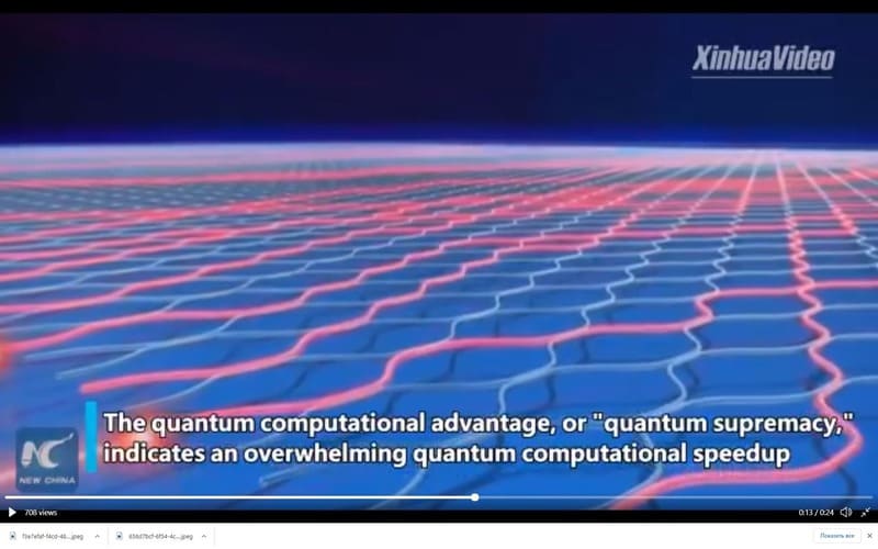 Китай, Квантовый компьютер, квантовое превосходство, Jiuzhang