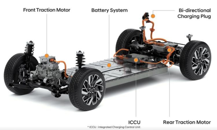 литиевые батареи, аккумулятор, графит, литий, электромобиль, литий-ионный аккумулятор