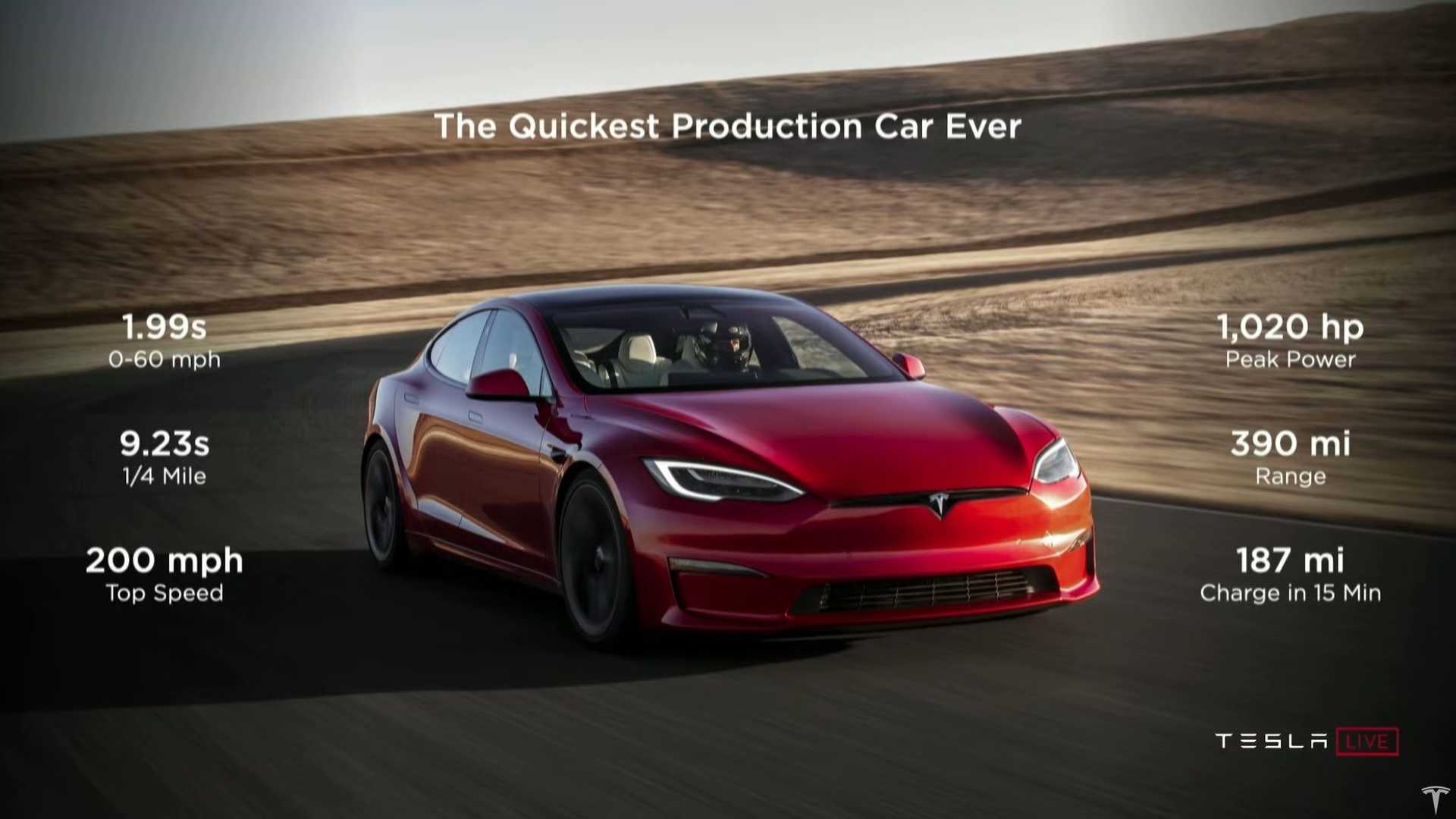 Tesla, Model S Plaid, двигатель, технологии, электромобиль