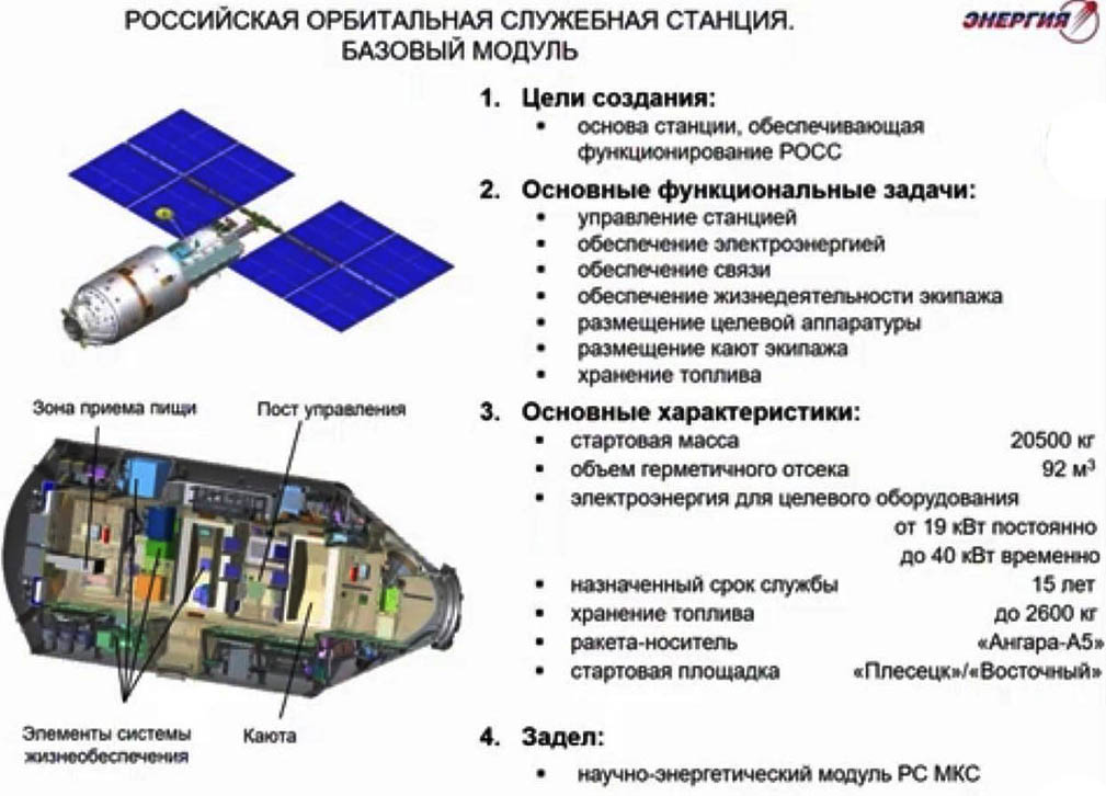 Уходим? Российская космическая станция РОСС - замена МКС